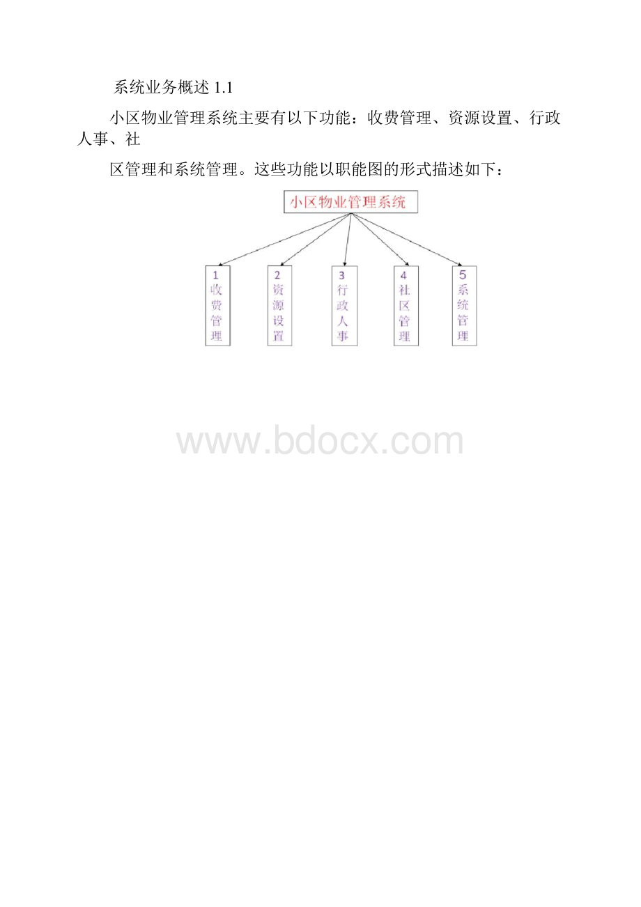 小区物业管理需求分析.docx_第3页