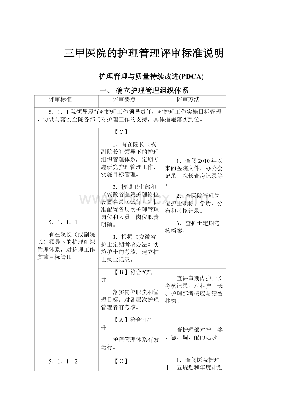 三甲医院的护理管理评审标准说明.docx