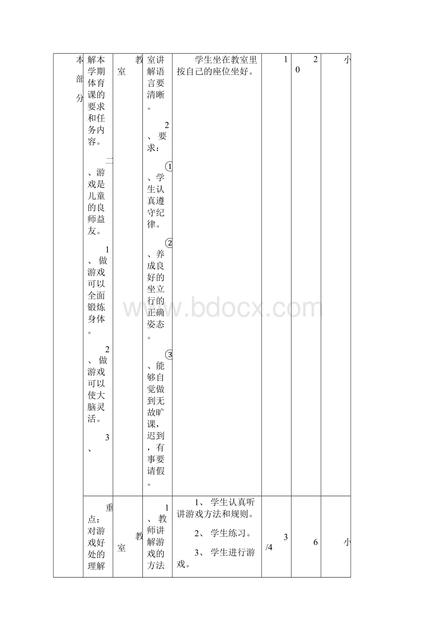 体育教案集锦小学三年级体育全册教案.docx_第2页