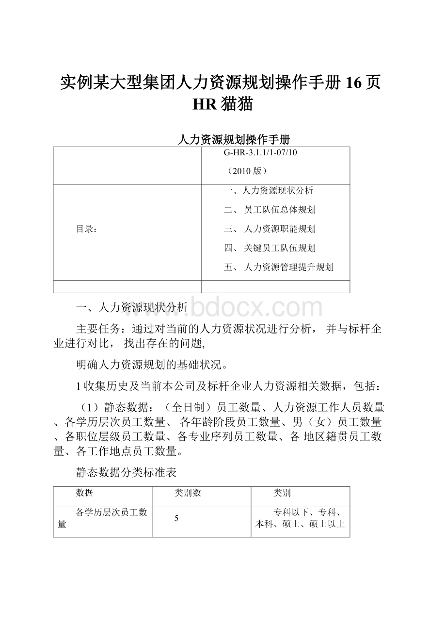 实例某大型集团人力资源规划操作手册16页HR猫猫.docx_第1页