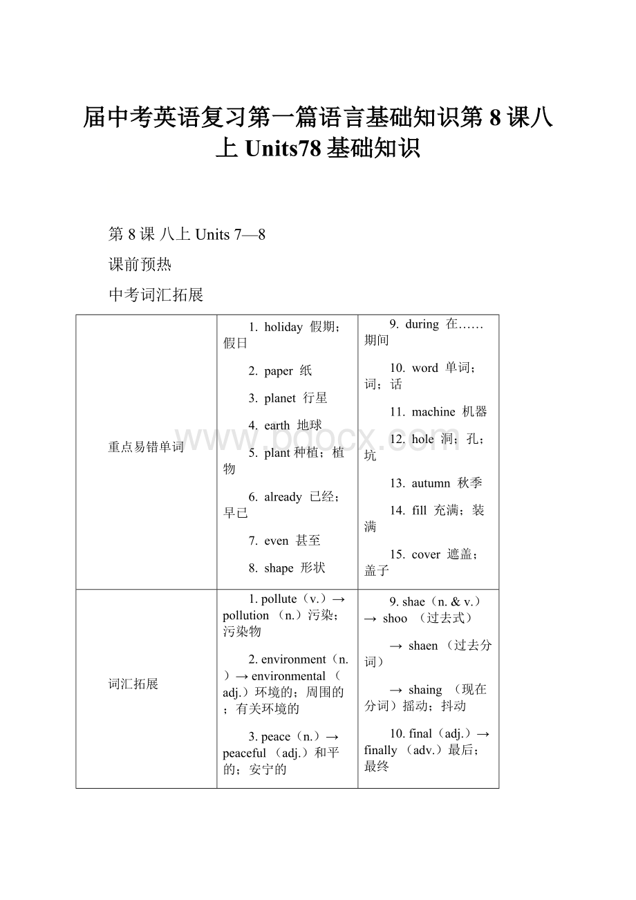 届中考英语复习第一篇语言基础知识第8课八上Units78基础知识.docx