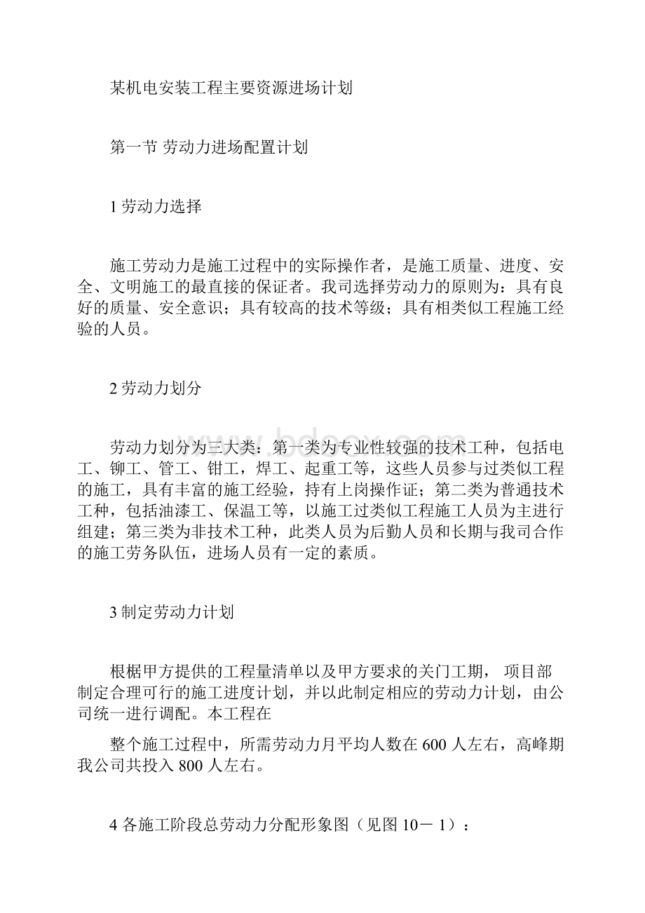 机电安装工程主要资源进场计划.docx_第3页