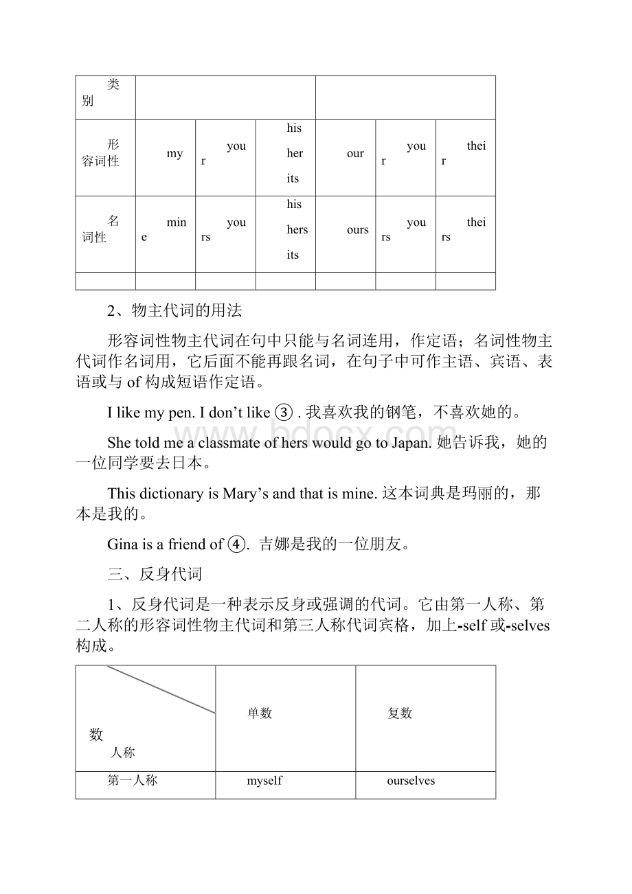 中考英语专题教案代词.docx_第3页