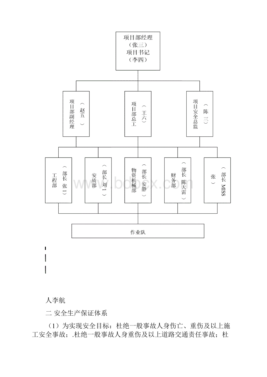 最新安全生产保证监督体系汇编.docx_第3页