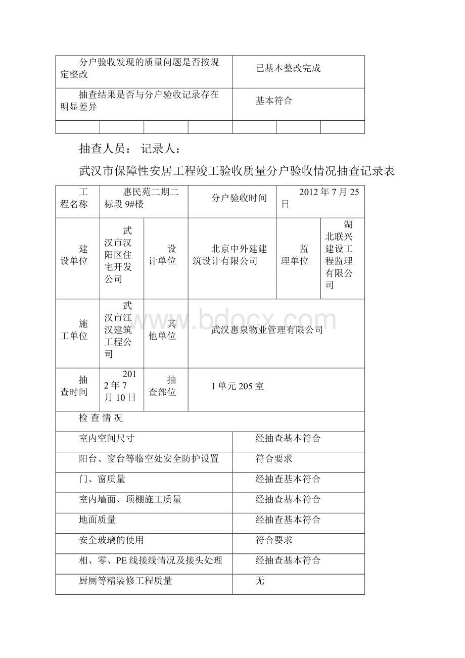 分户验收抽查记录表1.docx_第2页