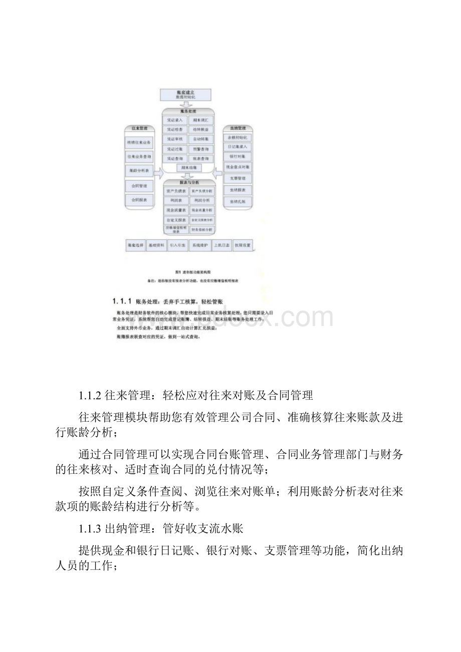 最新版金蝶KIS迷你版与金蝶KIS标准版的区别和对比分析.docx_第2页