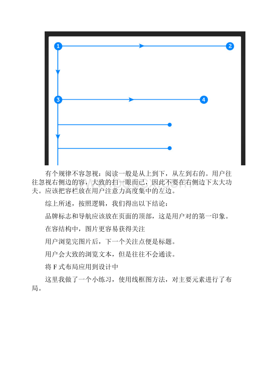 网页设计技巧网页设计中的F式布局.docx_第3页