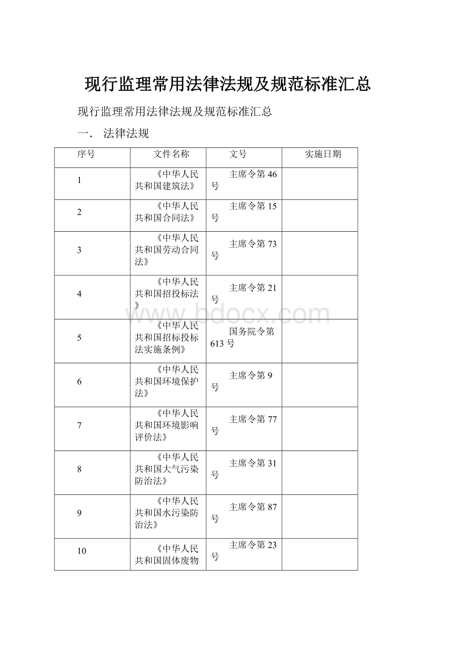 现行监理常用法律法规及规范标准汇总.docx