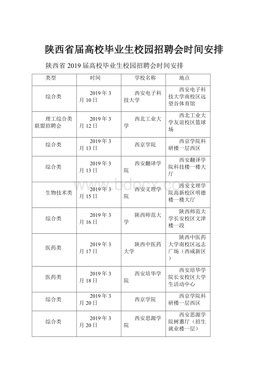 陕西省届高校毕业生校园招聘会时间安排.docx