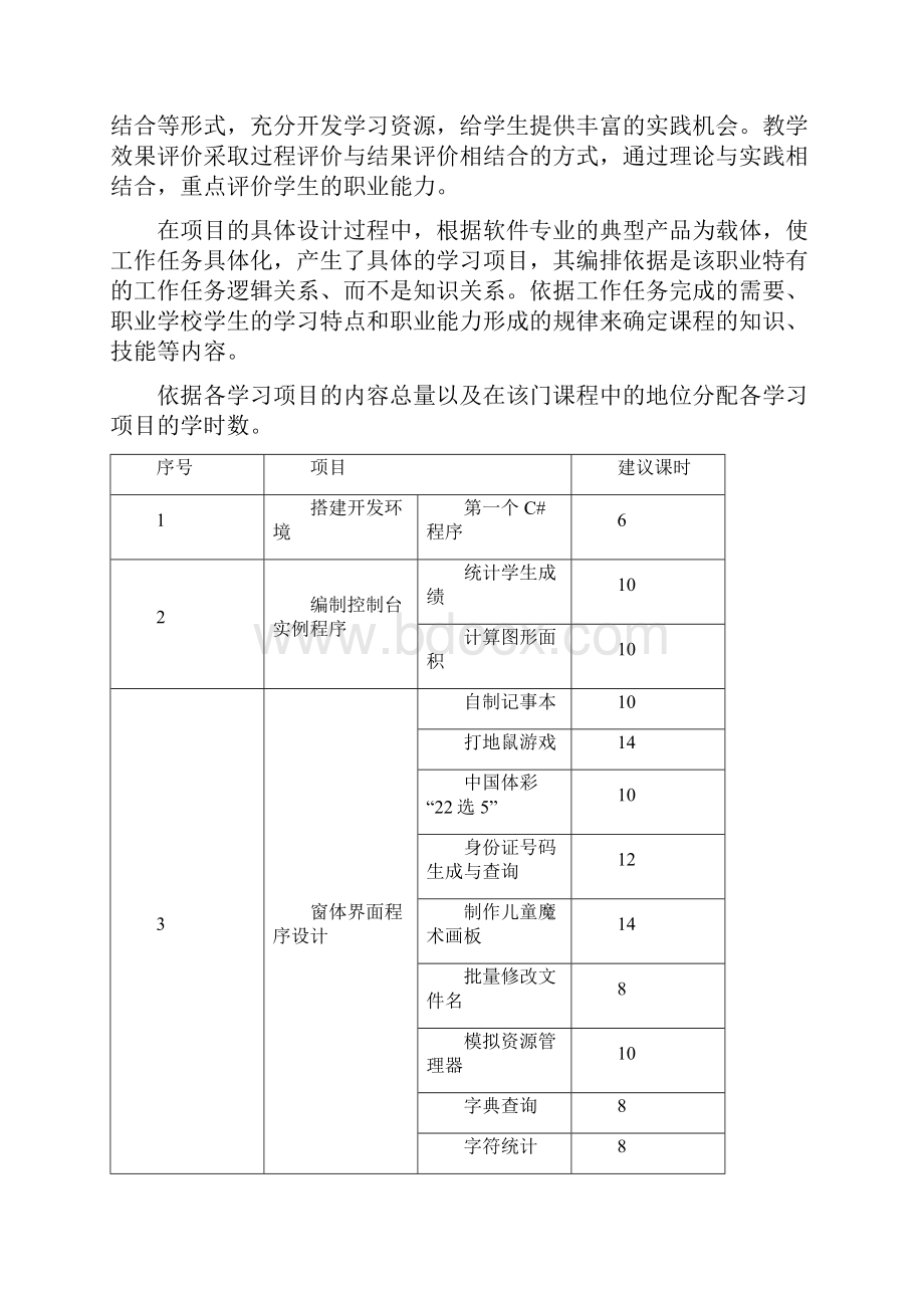 《C#程序设计语言》课程标准.docx_第2页