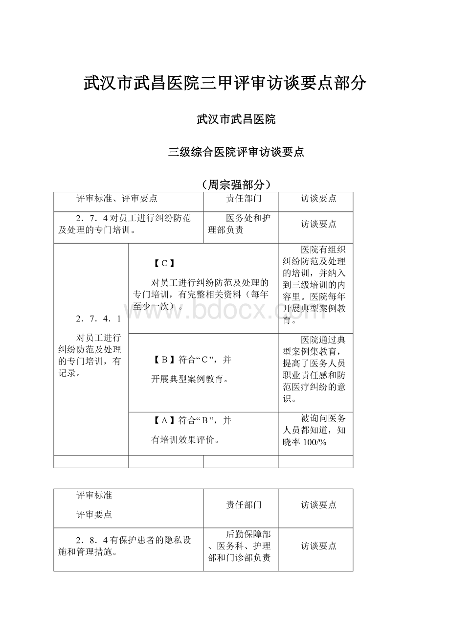 武汉市武昌医院三甲评审访谈要点部分.docx