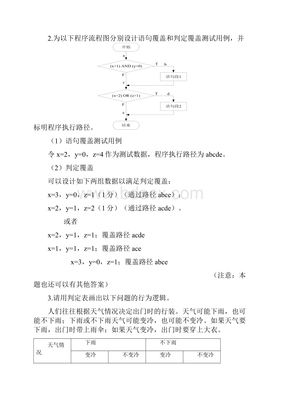 《软件工程》经典考试例题复习题重点知识点含答案.docx_第2页