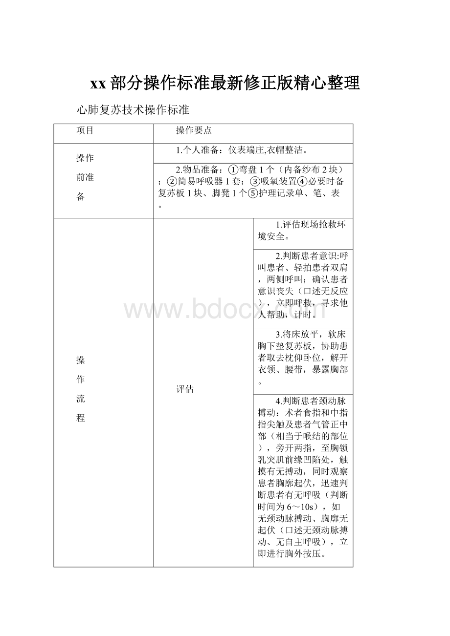 xx部分操作标准最新修正版精心整理.docx_第1页