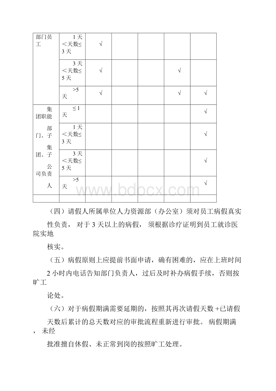 集团员工病假事假管理规定.docx_第3页