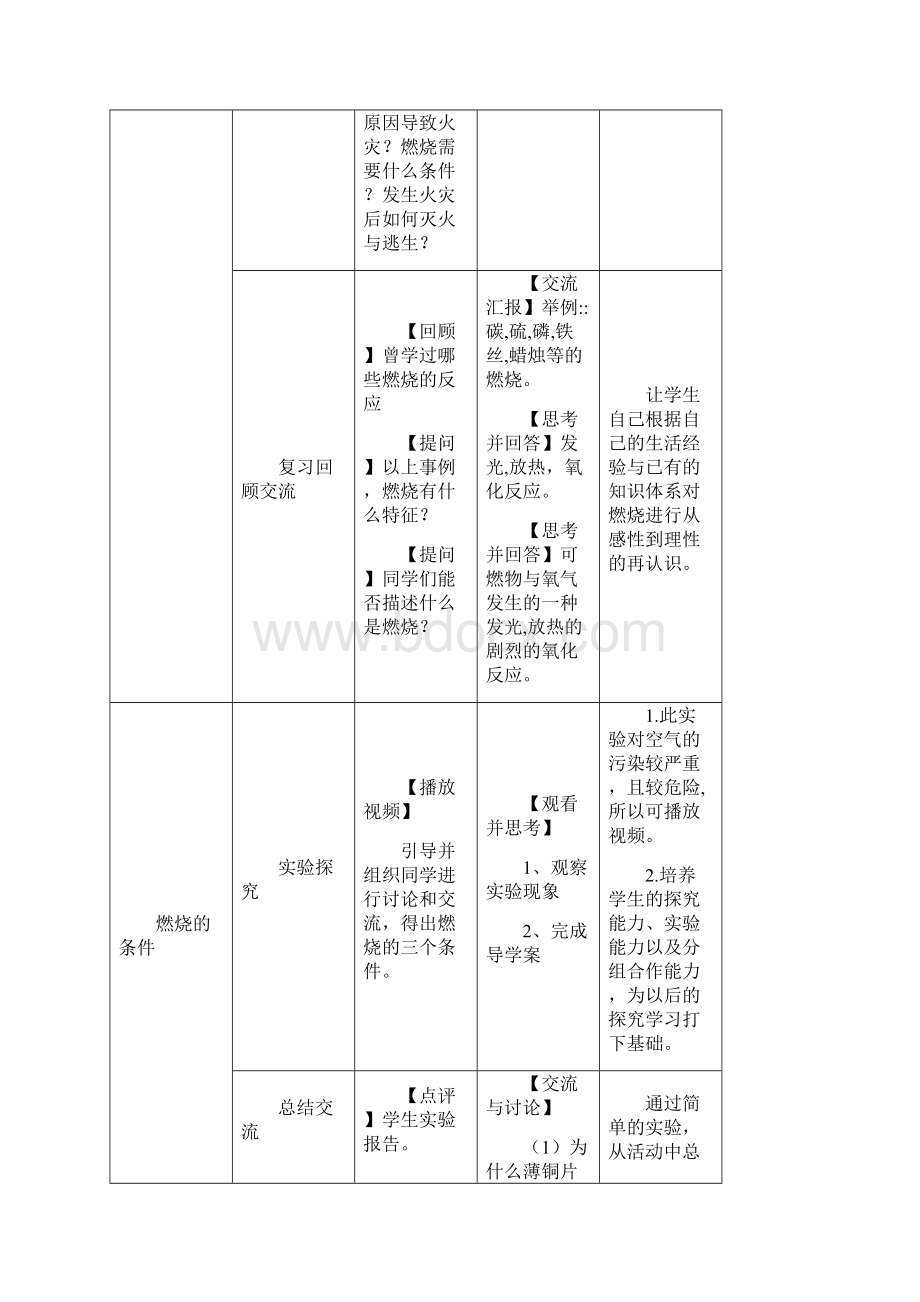 初中化学课题1 燃烧和灭火教学设计学情分析教材分析课后反思.docx_第3页