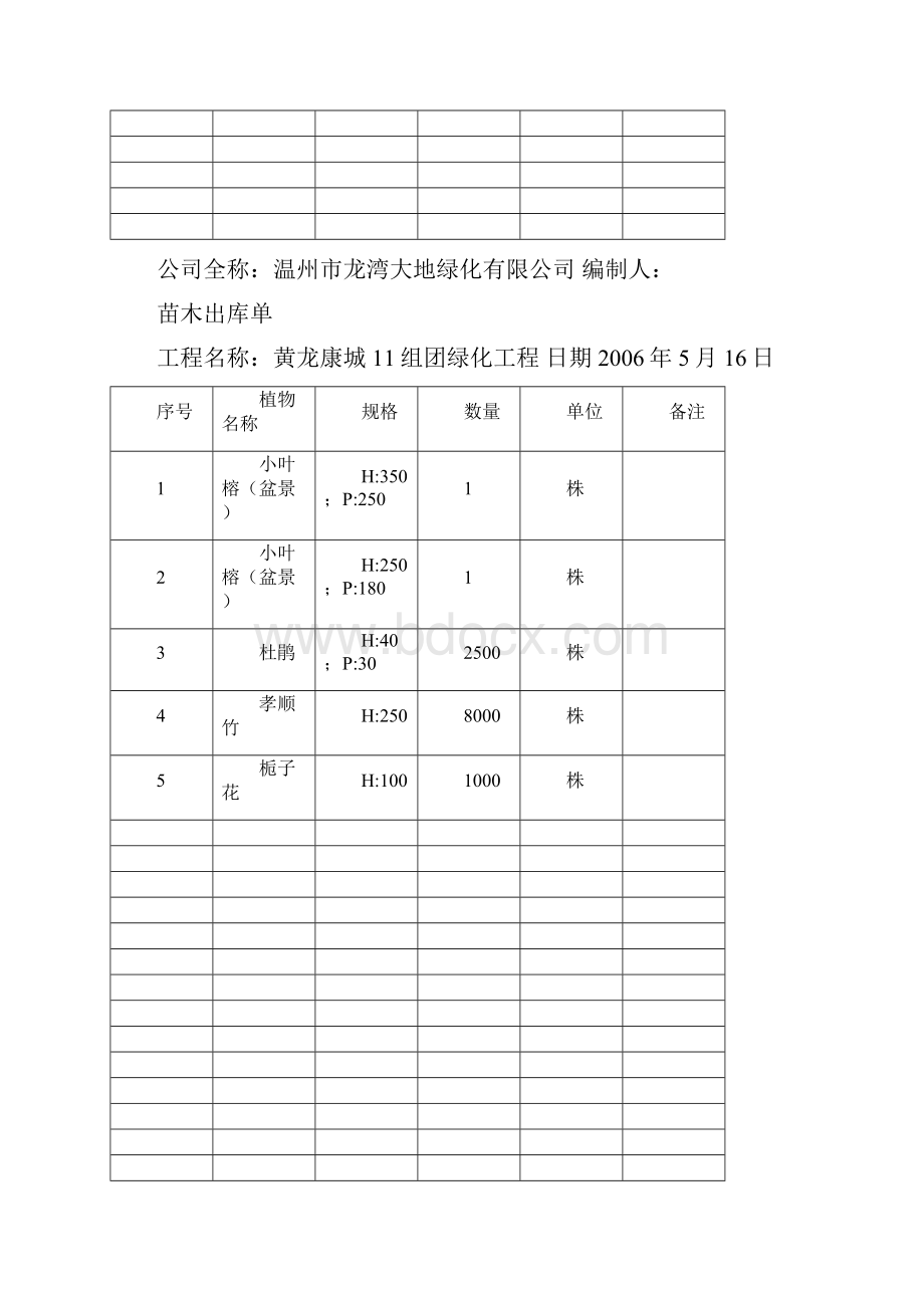 苗木出库单.docx_第3页