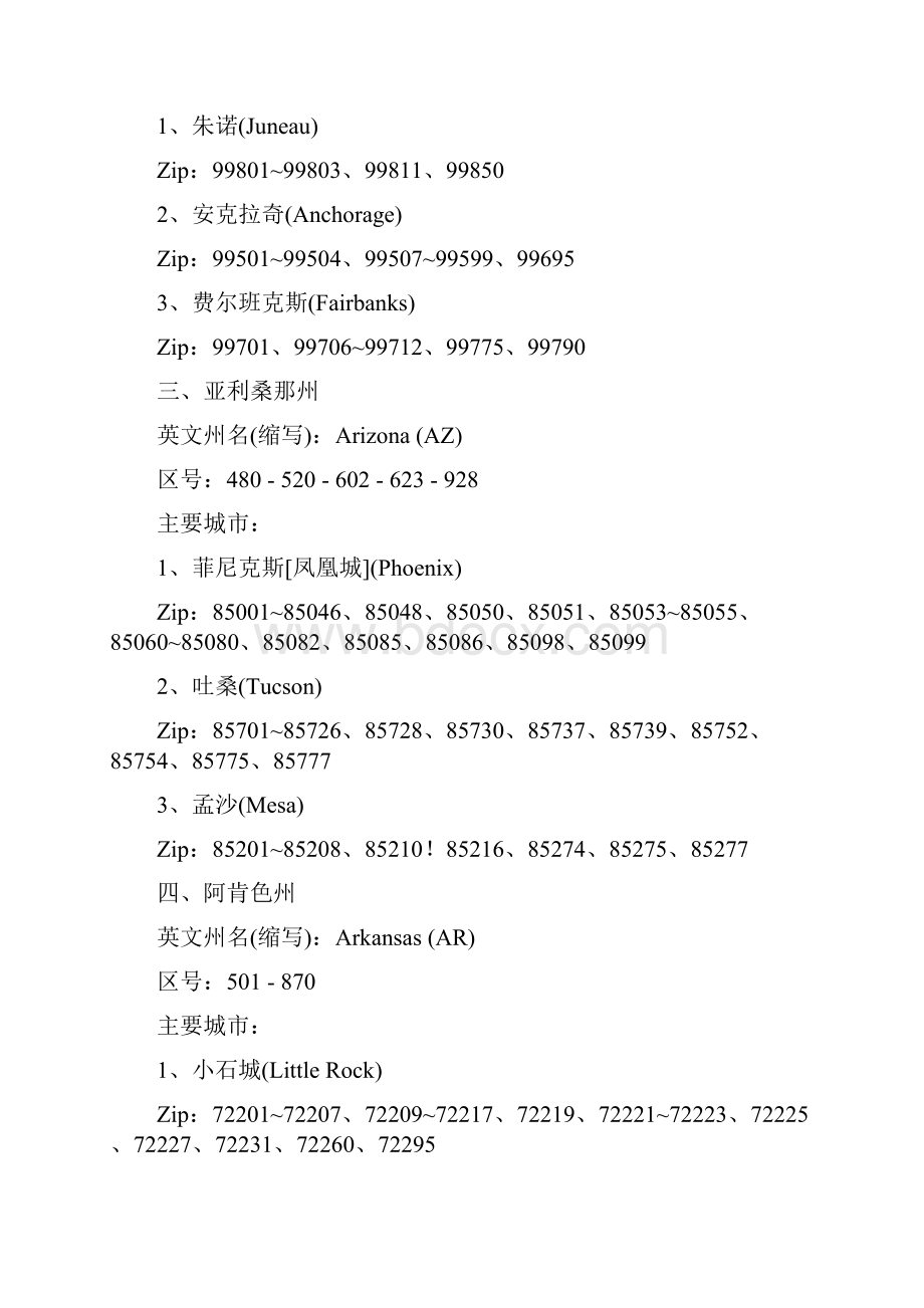 美国各州邮政编码与电话区号大全.docx_第2页