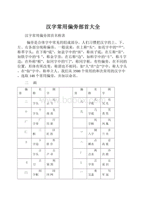 汉字常用偏旁部首大全.docx