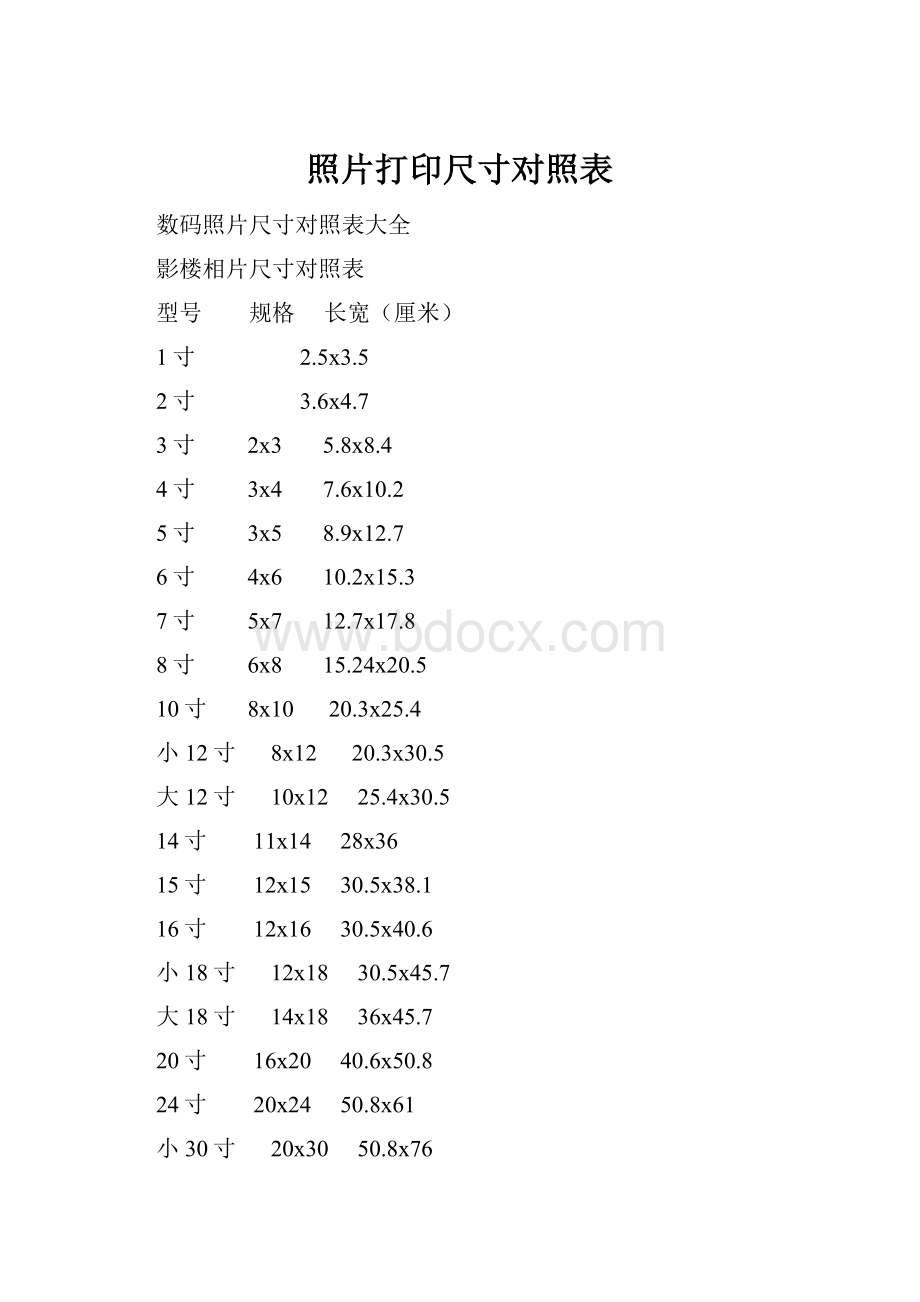 照片打印尺寸对照表.docx