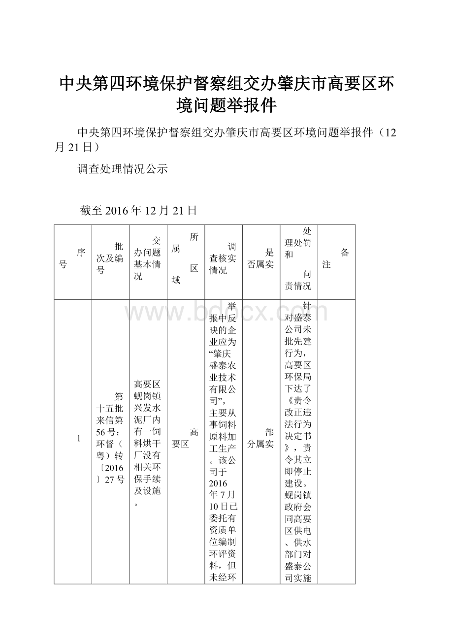 中央第四环境保护督察组交办肇庆市高要区环境问题举报件.docx_第1页