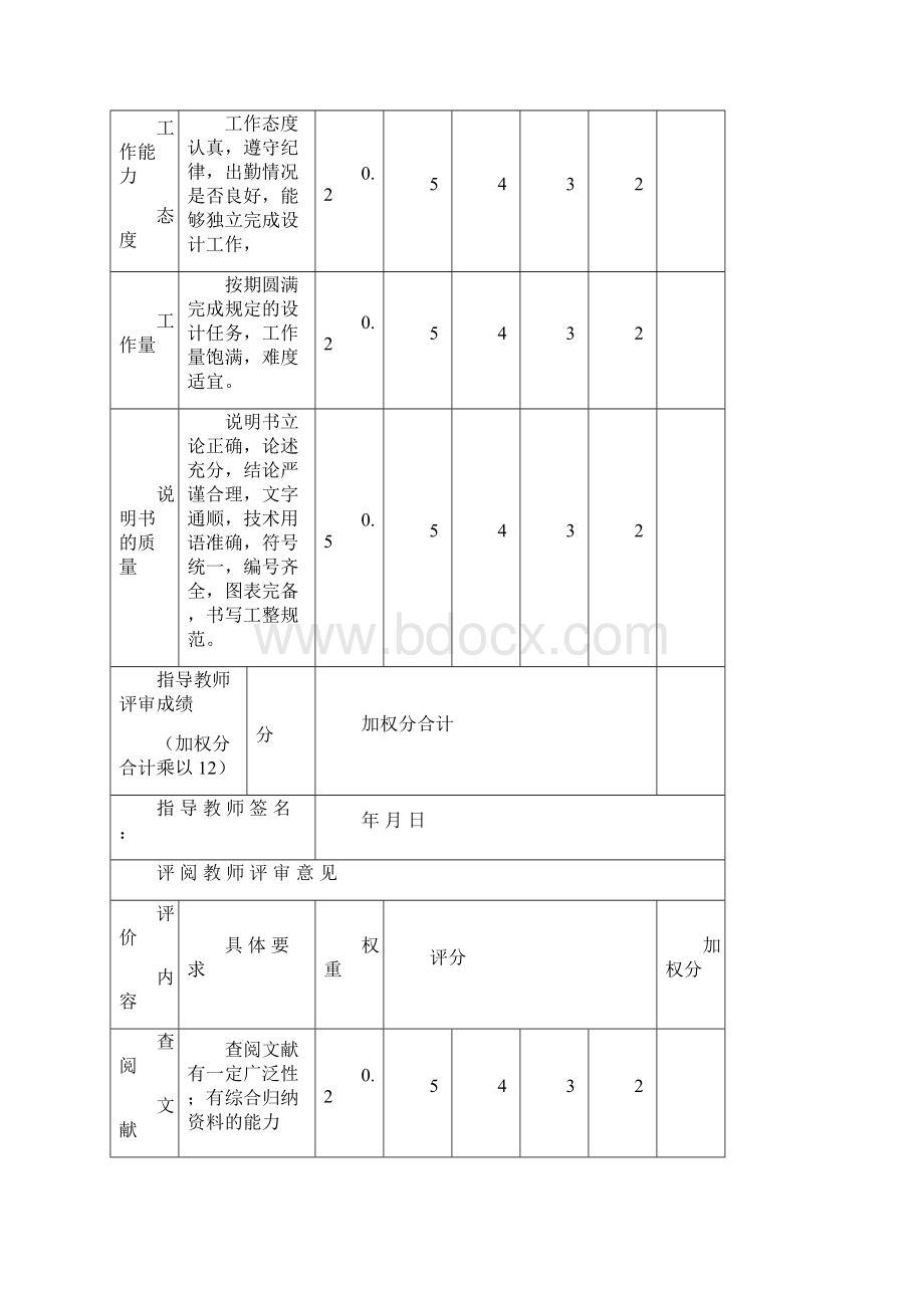 先进制造技术双联齿轮夹具设计.docx_第2页