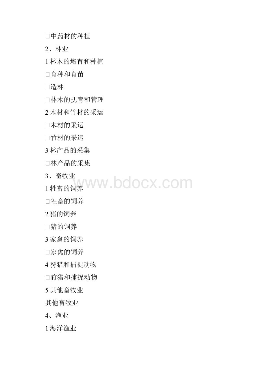 行业类别一览表.docx_第2页