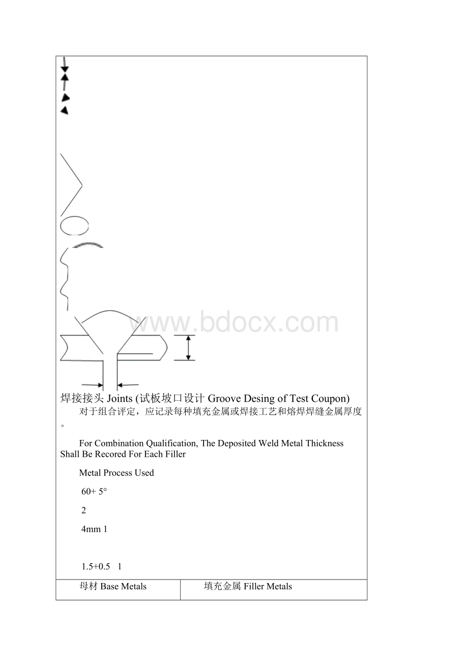 不锈钢304焊接工艺评定报告PQR全氩弧doc.docx_第2页