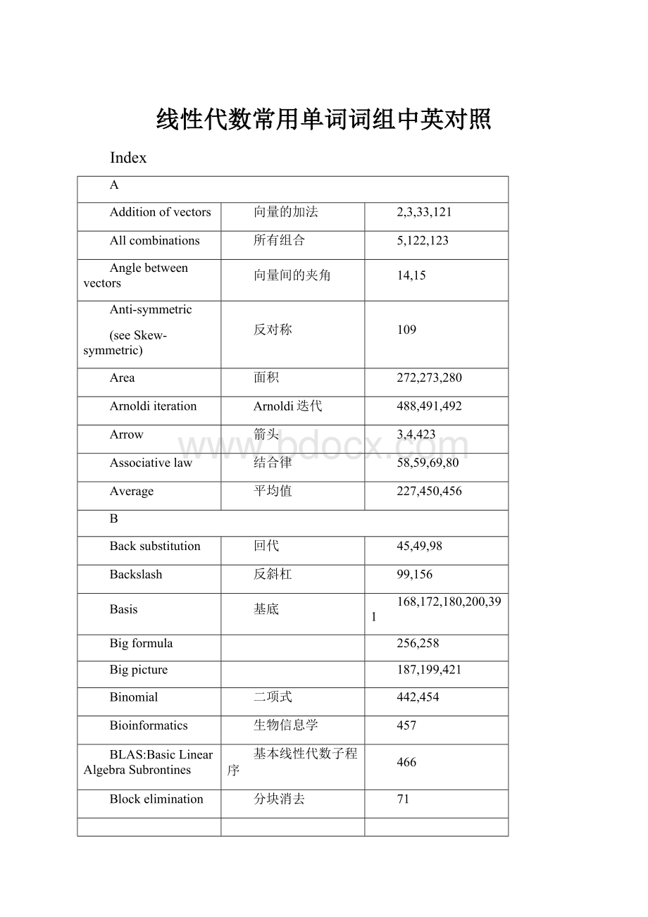 线性代数常用单词词组中英对照.docx