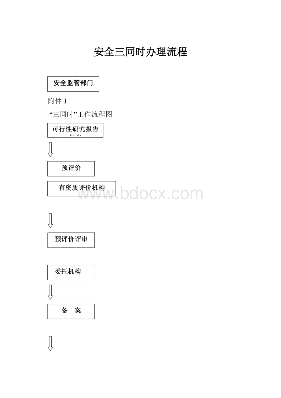 安全三同时办理流程.docx