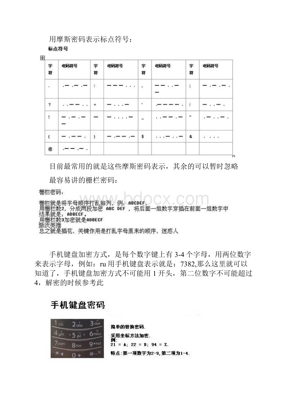 摩斯密码以及十种常用加密方法.docx_第2页