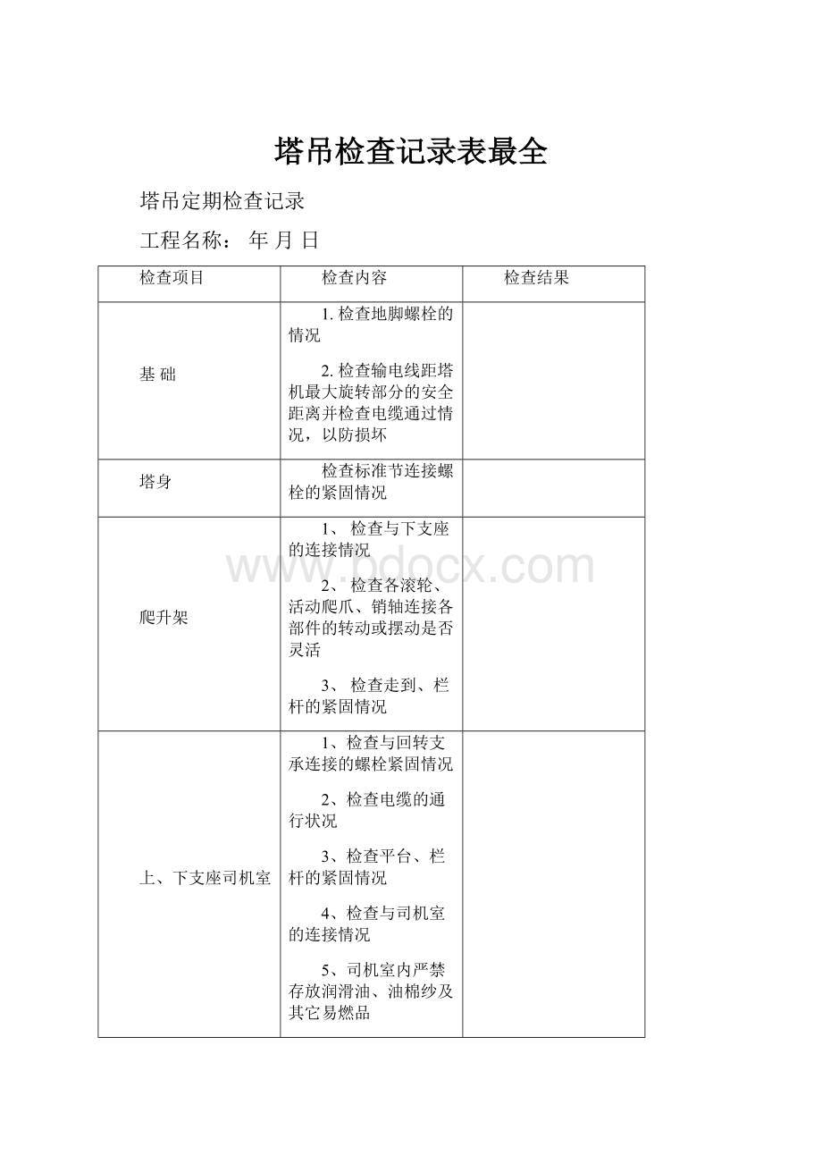 塔吊检查记录表最全.docx_第1页