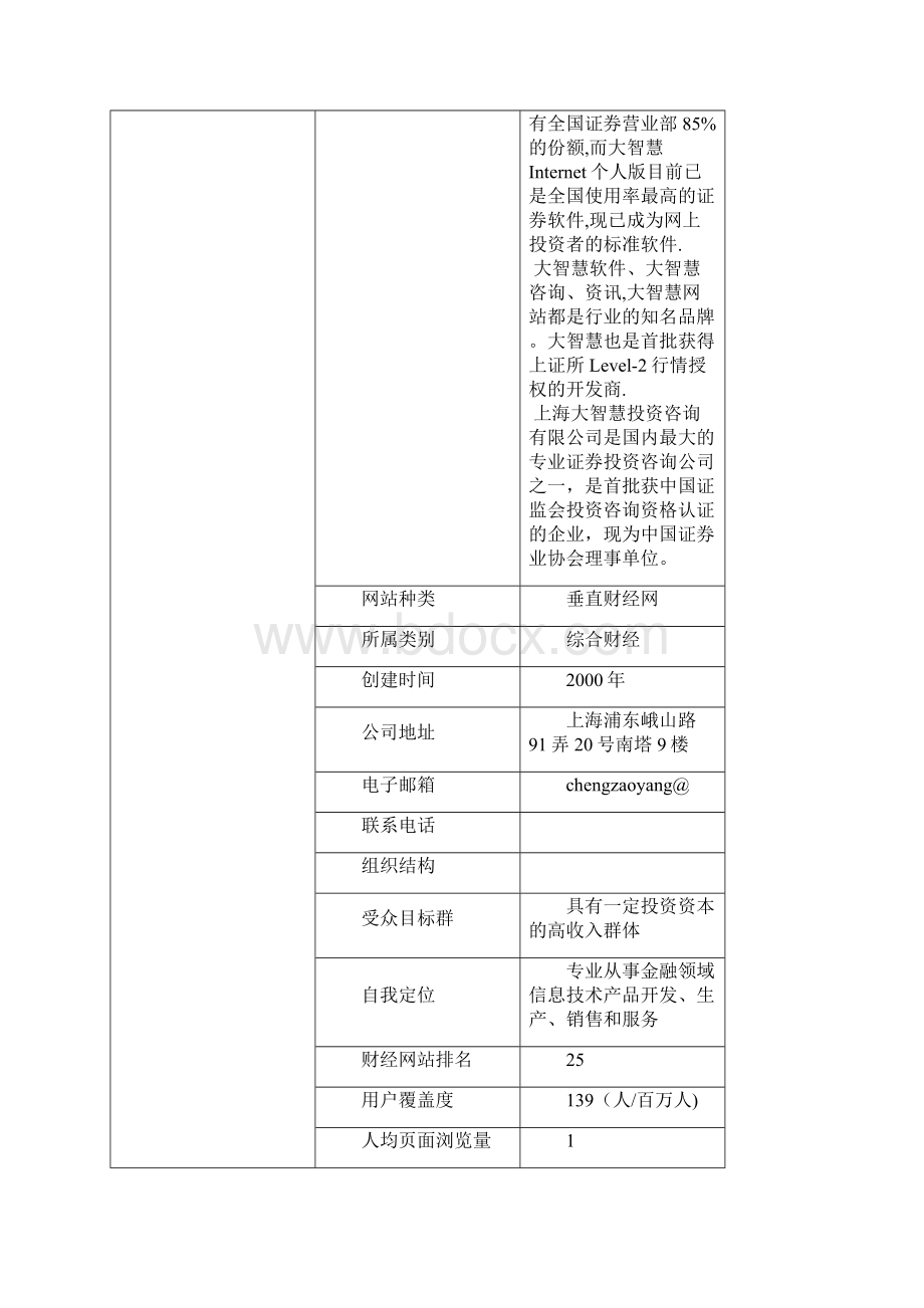 大智慧整体分析报告.docx_第2页