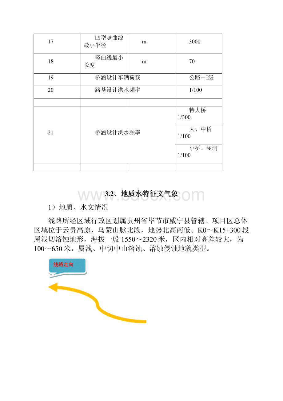 公路项目工程施工成品及半成品管理制度.docx_第3页