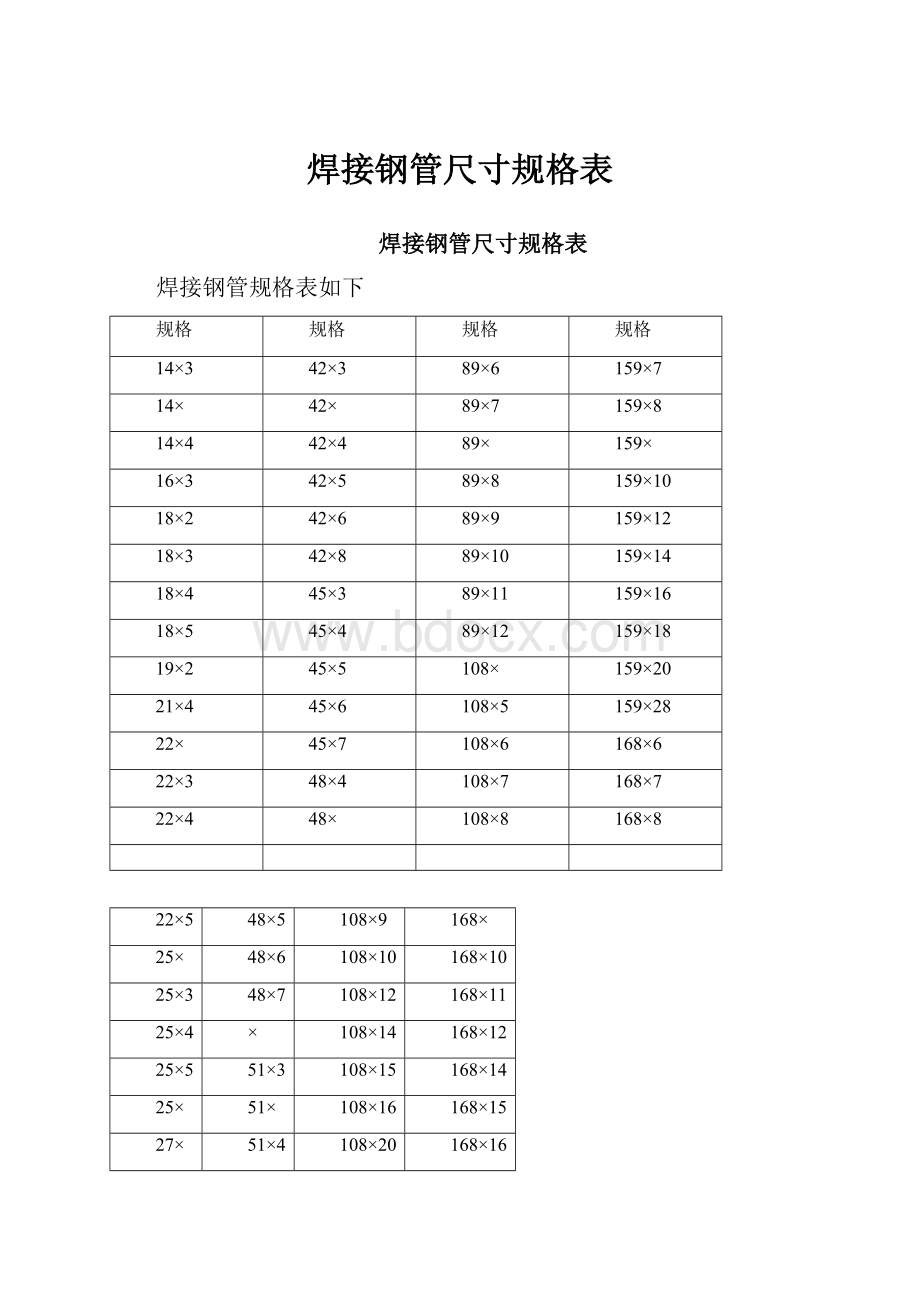 焊接钢管尺寸规格表.docx