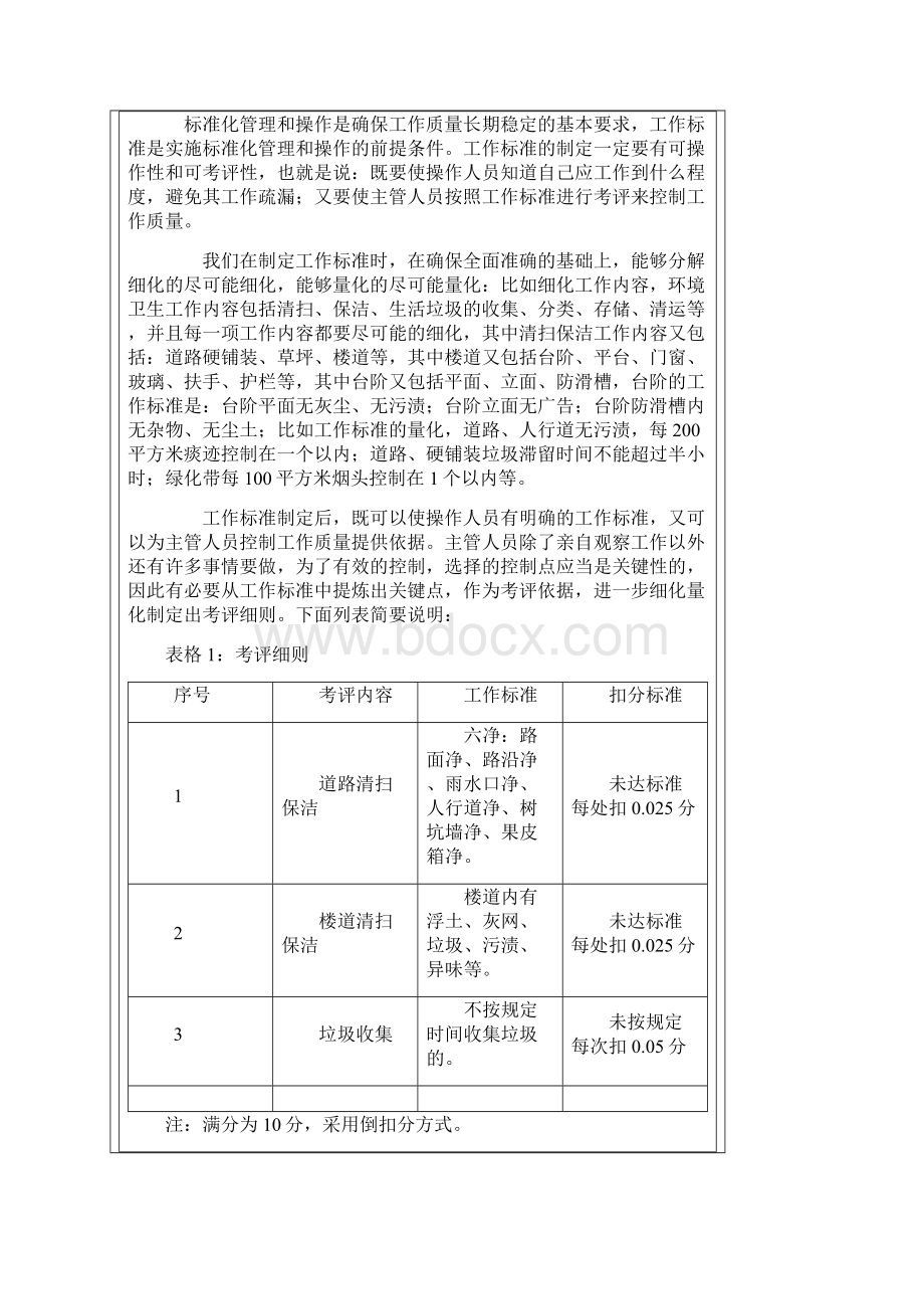 住宅小区环境卫生管理的五个要素.docx_第2页