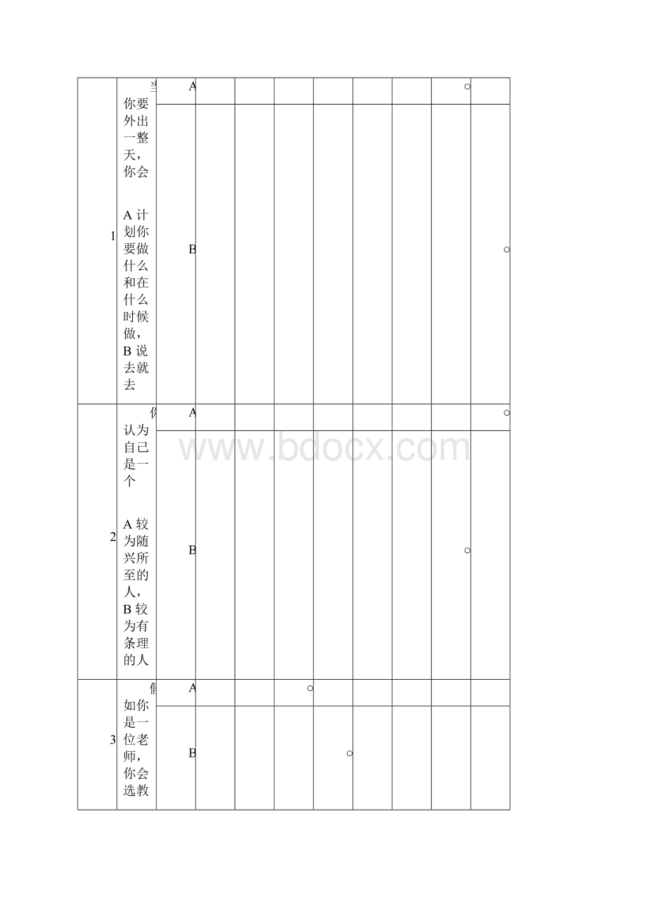 测试1《MBTI职业性格测试题》93题教案资料.docx_第2页