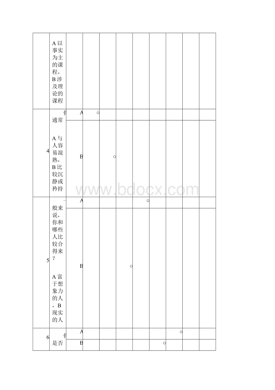 测试1《MBTI职业性格测试题》93题教案资料.docx_第3页