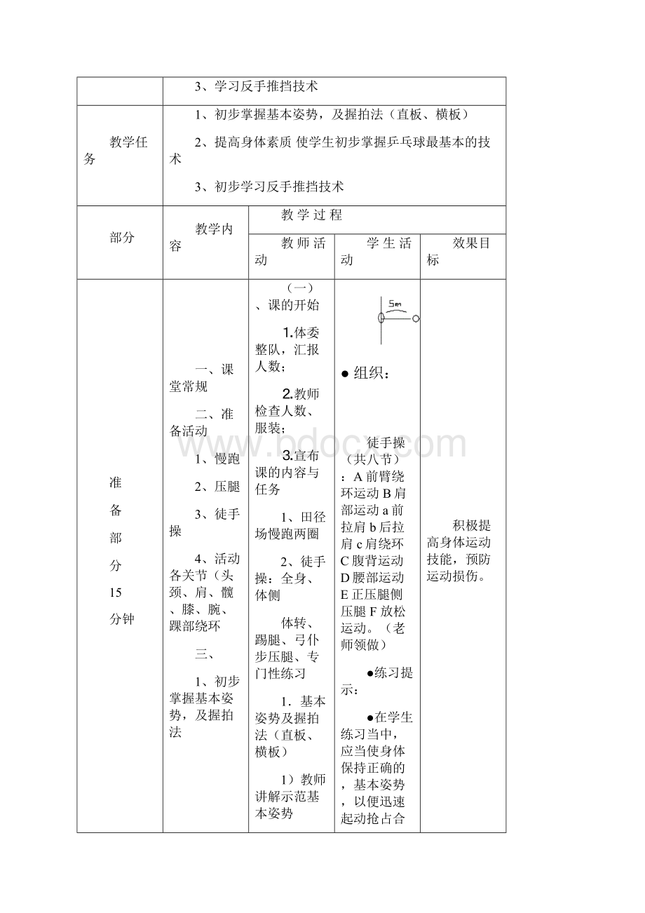 小学乒乓球课教案.docx_第3页