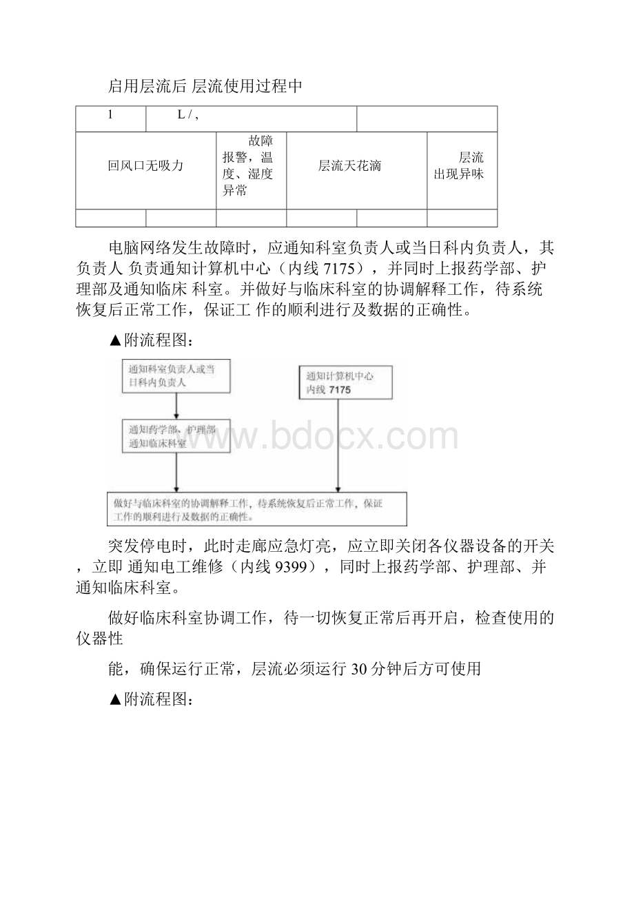 层流净化系统故障应急预案.docx_第3页