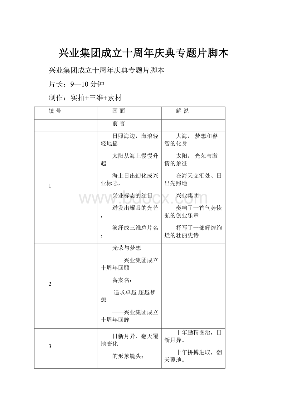 兴业集团成立十周年庆典专题片脚本.docx