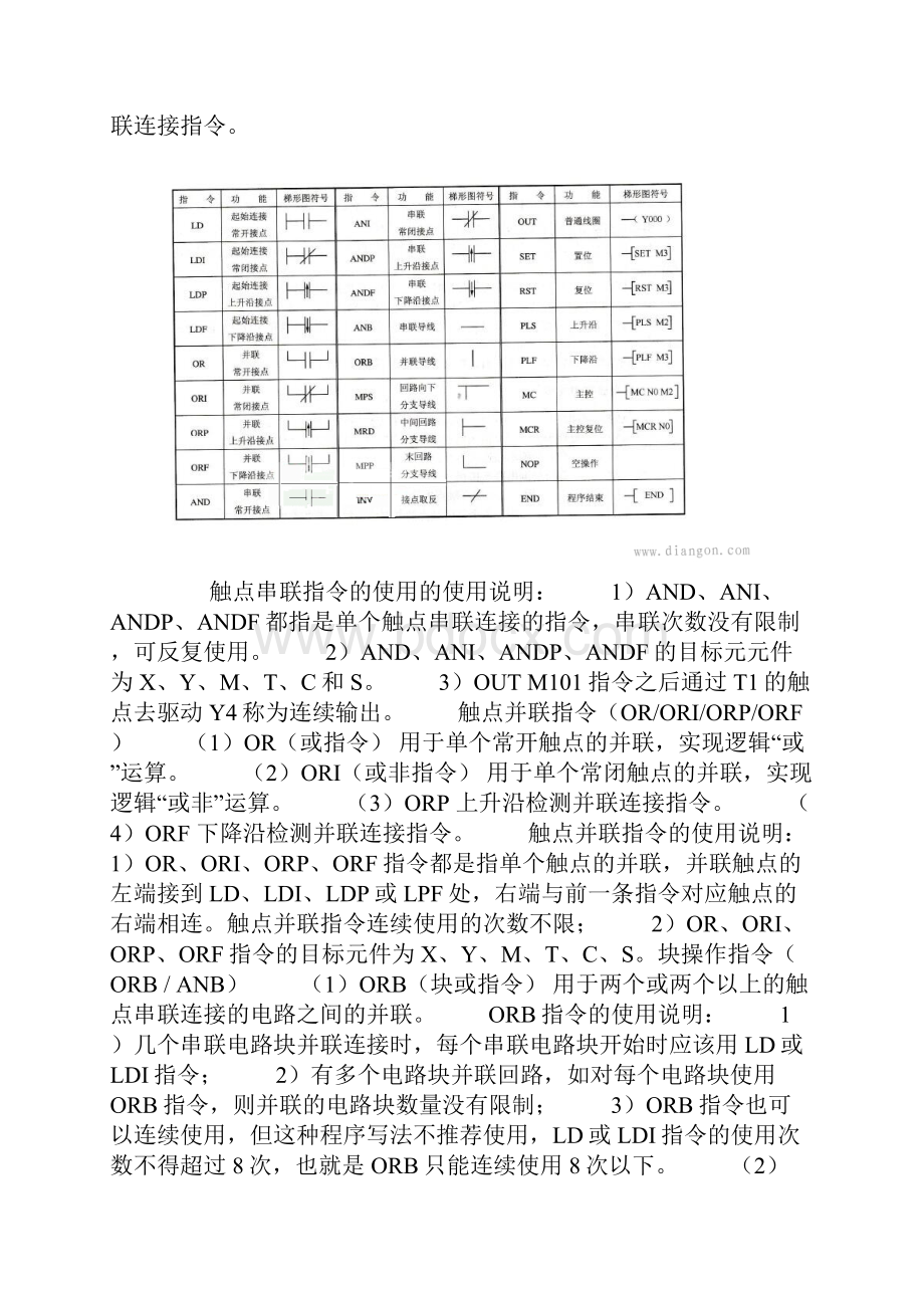 plc基础知识指令27个.docx_第2页