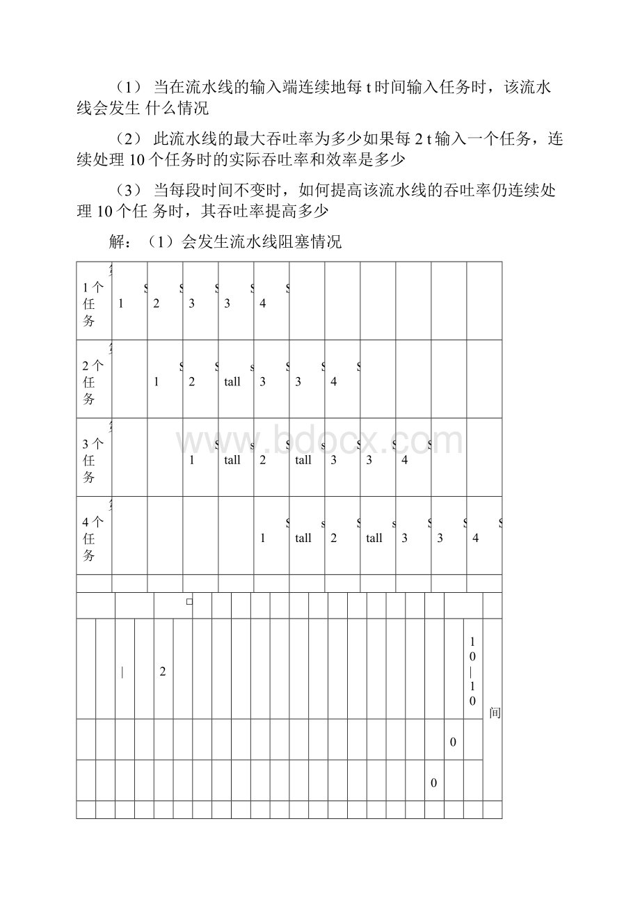计算机系统结构考试计算题.docx_第3页