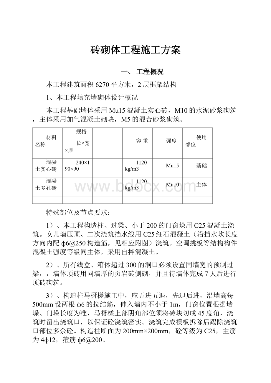 砖砌体工程施工方案.docx