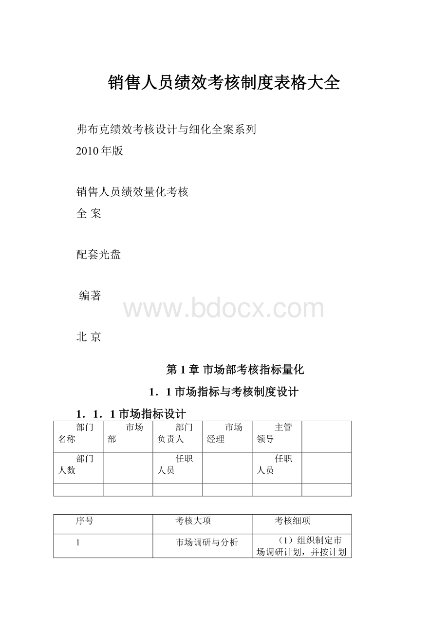 销售人员绩效考核制度表格大全.docx_第1页