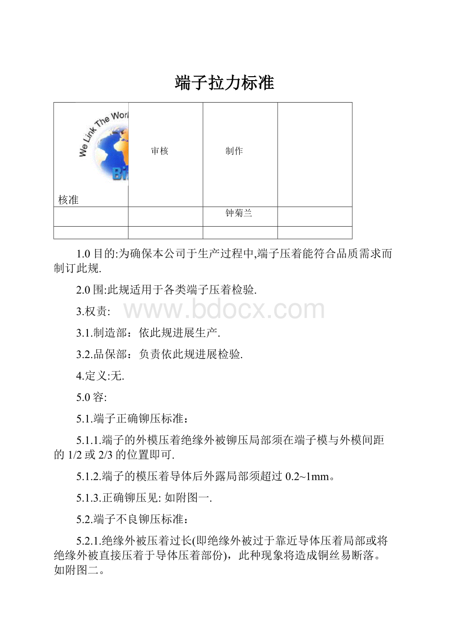 端子拉力标准.docx_第1页