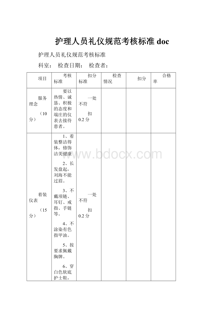 护理人员礼仪规范考核标准 doc.docx