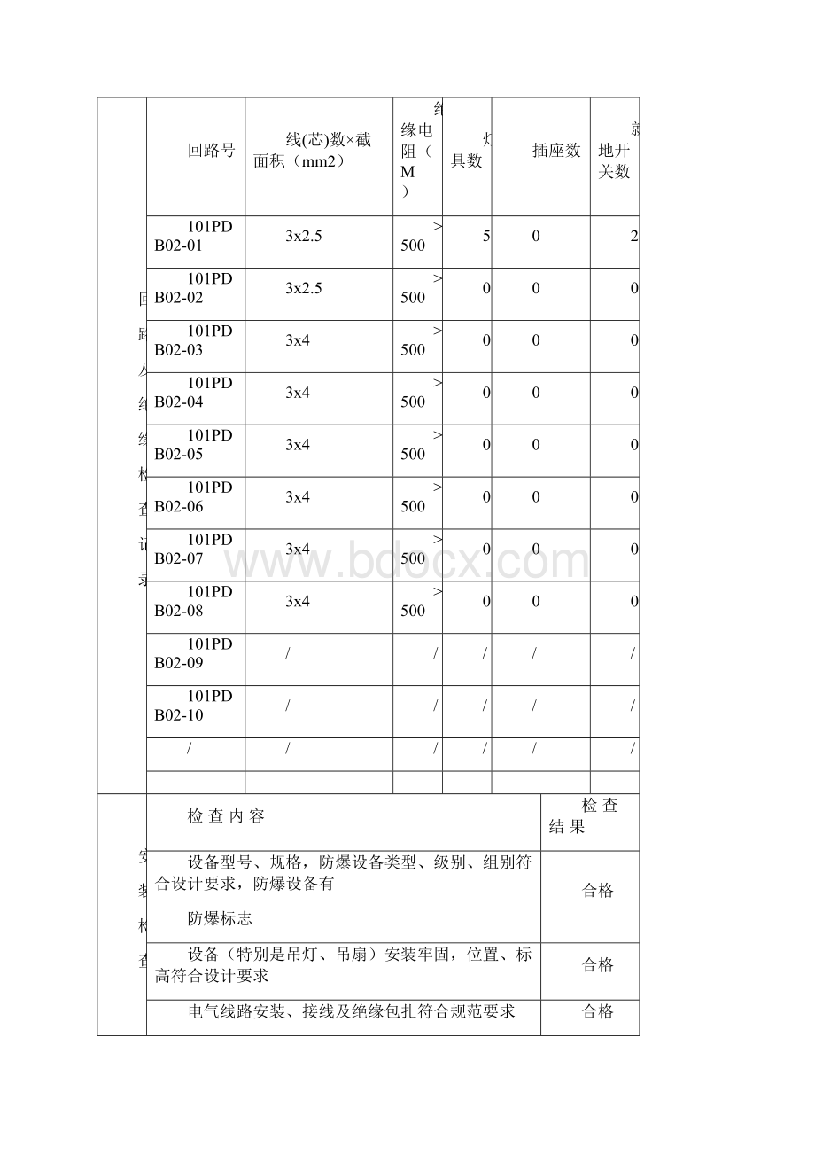 电气照明安装记录.docx_第3页