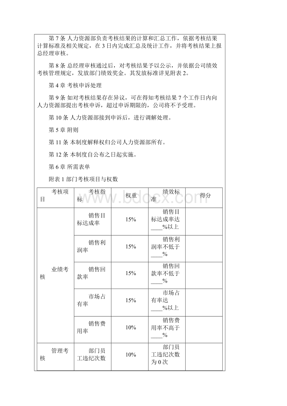 销售部量化考核全案.docx_第3页