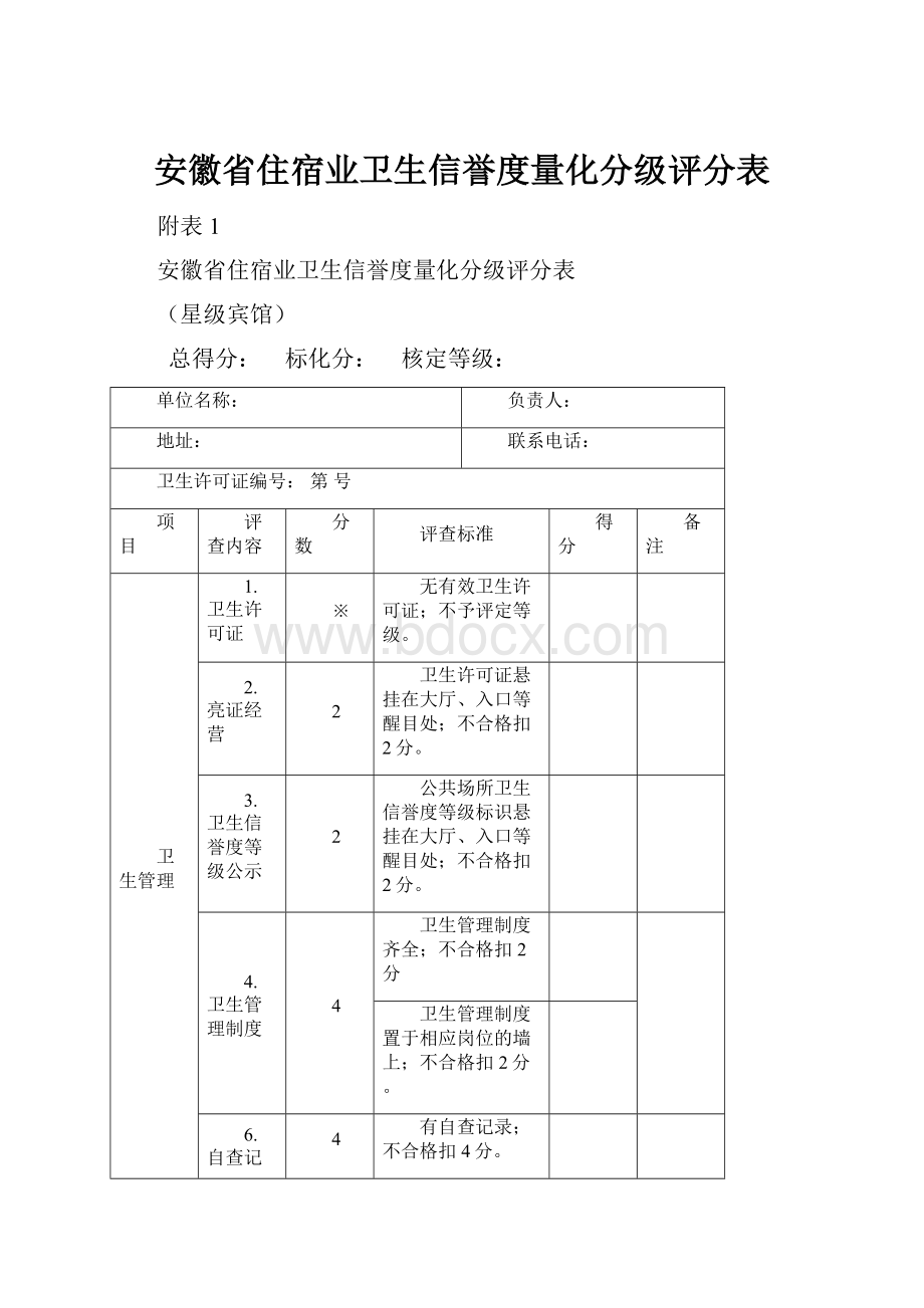 安徽省住宿业卫生信誉度量化分级评分表.docx