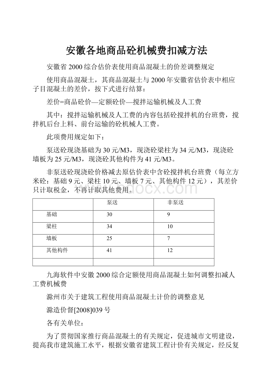 安徽各地商品砼机械费扣减方法.docx